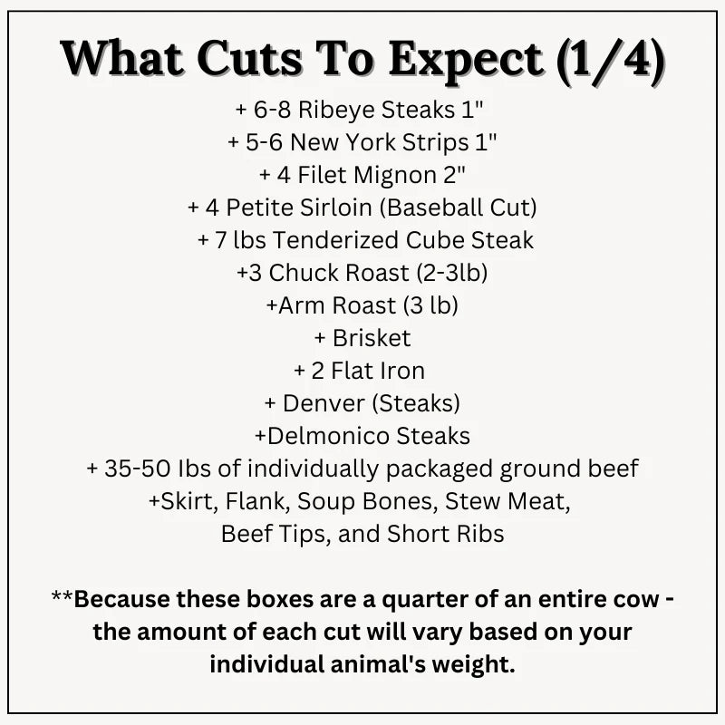 1/4 Beef Deposit