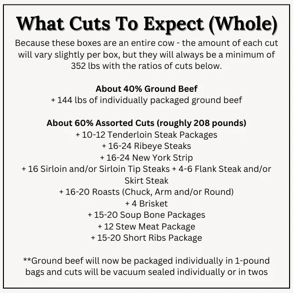 Whole Beef Deposit